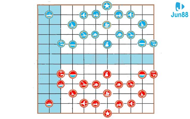 Những kinh nghiệm khi chơi cờ tư lệnh